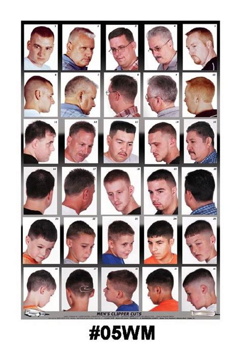 05wm Mens Hairstyle Guide Poster Barber Depot Barber Supply