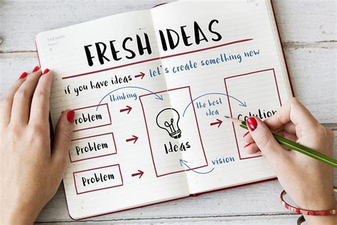 7 Simple Ways To Generate New Business Ideas By Starta Hq Medium