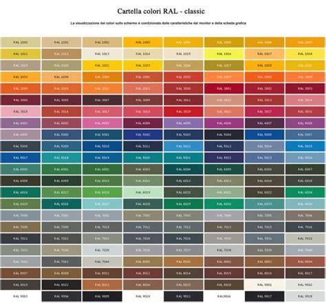 Esterni villette da € 300, 4 appartamenti con prezzo ridotto! Smalto per Esterni - Vernici vendita online