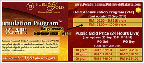 Harga emas batangan sudah termasuk pph 22 sebesar 0,9%. PELABURAN EMAS PUBLIC GOLD MALAYSIA