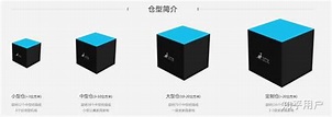 迷你仓的收费情况有谁知道吗？ - 知乎