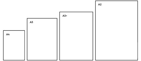 With the a series of paper sizes, the next size is twice as large or small. The A Paper System - Paper Size Table and Information ...