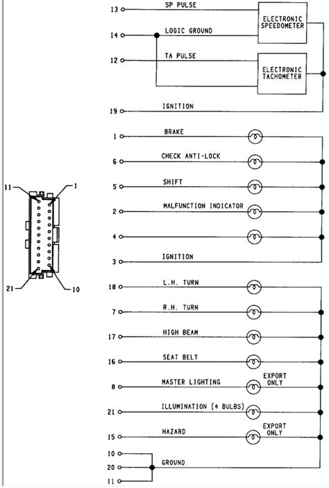 1994 Chevy Silverado Gauge Cluster Wiring Diagram