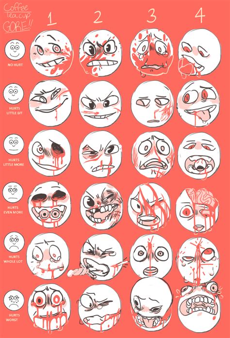 Drawing Expressions Meme Know Your Meme Simplybe