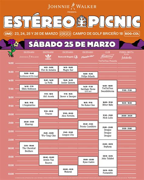 Festival Estereo Picnic 2023 Conozca Los Horarios De Cada Uno De Los Artistas Invitados Infobae
