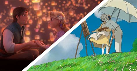 Disney Vs Studio Ghibli Bubble Chart Studio Ghibli Gh