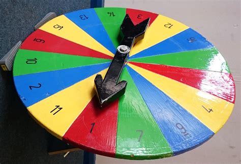 Spin The Wheel Resource Centre
