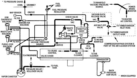 1987 Dodge Ram Wiring Diagram Download Leona Wiring