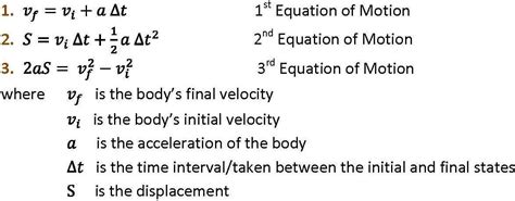 Computer Science Learners Equation Of Motion