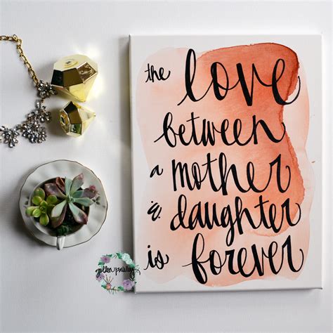 Mothers Day Watercolor Art