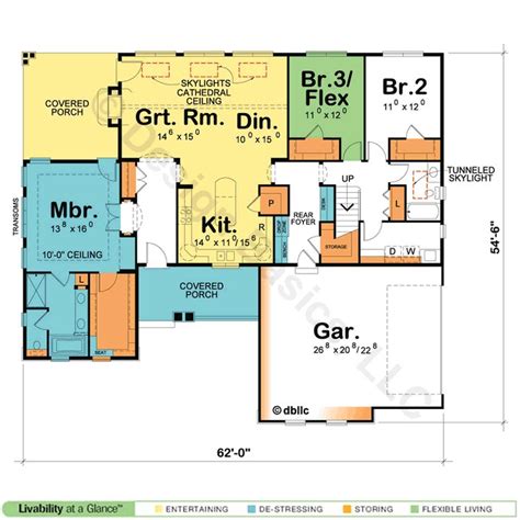 Plan View Design Basics Design Basics Traditional House Plans How