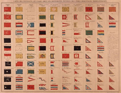 flags used by polities under the influence of dutch east indies now indonesia 1865 r