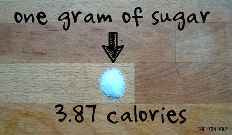 How Much Sugar Is In 1 Gram Of Carbohydrates How Many Calories Are In