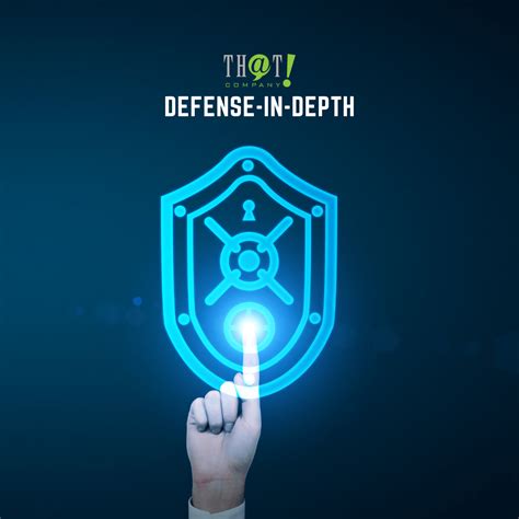 Defense In Depth Network Security