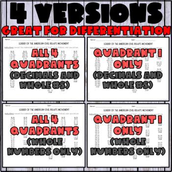 Martin Luther King Jr Graphing Mystery Picture Versions Tpt