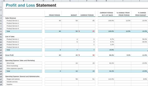 Profit And Loss Account Format Excel Download Excel Templates