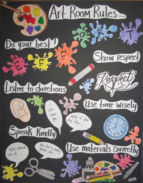 Pin By Tonia Gray On The Art Classroom Art Classroom Art Room Art Room Rules