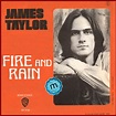 Fire And Rain – James Taylor – Soft Backing Tracks