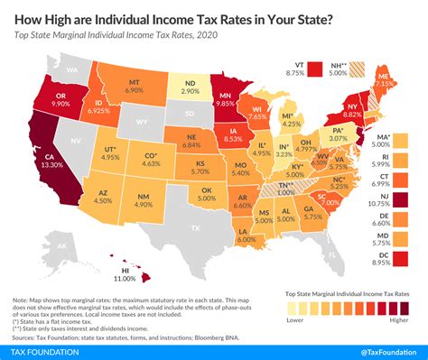 2020 State Individual Income Tax Rates And Brackets Tax Foundation