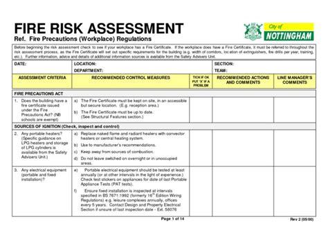 Free Fire Risk Assessment Templates