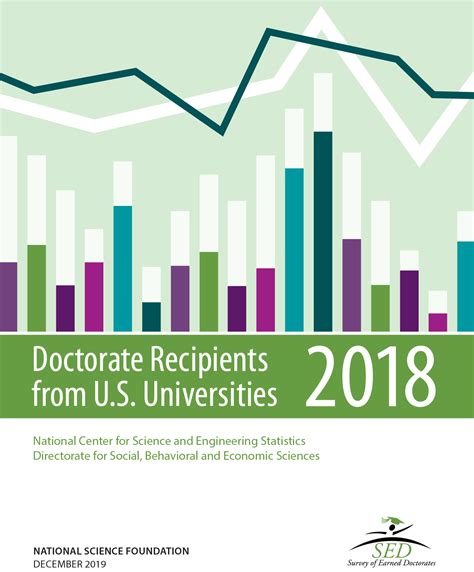 Doctorate Recipients from U.S. Universities 2018 | NSF - National Science Foundation