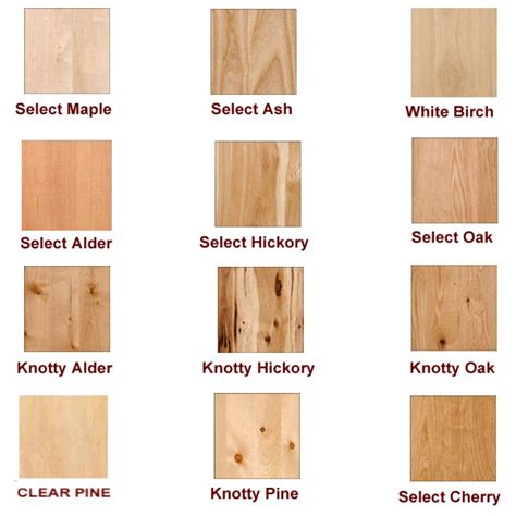 Wood cabinets are appealing because of their distinct and unique character. Wood Species