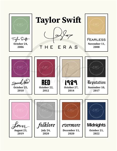 Printable Taylor Swift Eras Tour Albums Pantone Color Etsy Taylor Swift Album Taylor