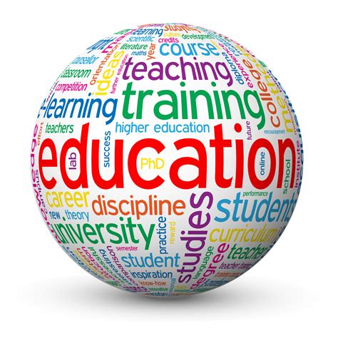 Education Clipart Professional Development