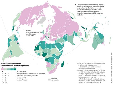 Lavortement Un Marqueur Dinégalités Multiples Espace Mondial Latlas