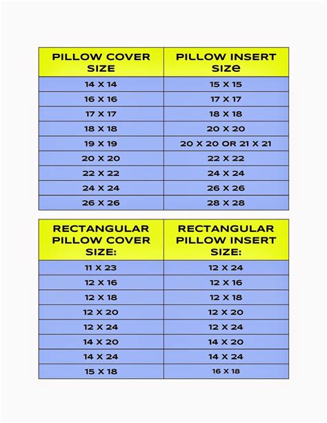 Shop for cheap pillow inserts? Pillow Forms | Pillow Inserts: April 2015