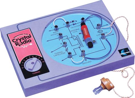 Crystal Radio Kit Build Your Own Electronic Radio Set 520 1650 Khz Am