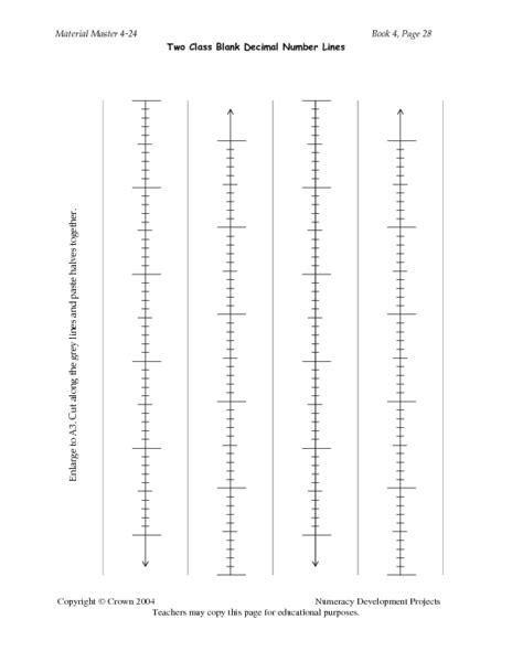 Two Class Blank Decimal Number Lines Lesson Plan For 4th 5th Grade