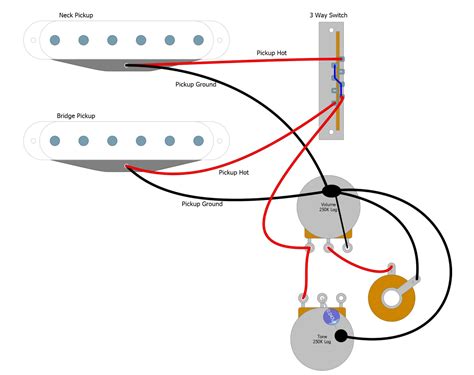 Humbucker Wiring Diagram 3 Way Switch Telecaster Database