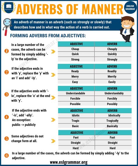 The word 'quickly' is an adverb as it tells us how he ate (the verb) his breakfast. Adverbs: What is an Adverb? 8 Types of Adverbs with ...