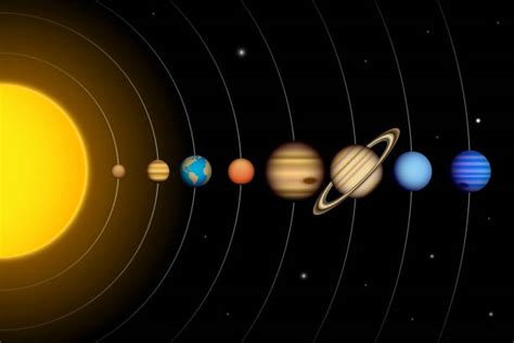 Solar System Definition Planets Diagram Videos Facts Britannica