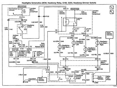 Chevy truck 1965 engine compartment wiring diagram 151 kb. 2001 Chevy Silverado Starter Wiring Diagram - Wiring Diagram