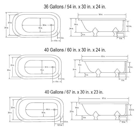 Bathtub dimensions are pretty standard in most cases and that's why standard tub depth is standard as well. 23 Photos And Inspiration Clawfoot Tub Dimensions - Get in ...