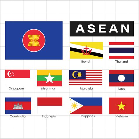 Set Of South East Asia Flagassociation Of Southeast Asian Nations