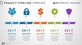 Project Management Infographic Timeline Template