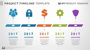 How To Use Project Timeline Template In Excel - Design Talk