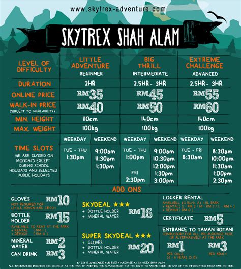 Taman botani negara shah alam: Skytrex Adventure Shah Alam Price - Persoalan b