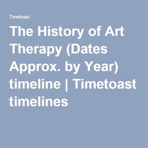 The History Of Art Therapy Dates Approx By Year Timeline Art