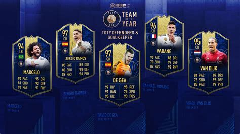 Full list of fifa 21 team of the week and special squads FUT 19 Team of the Year - Verdedigers & Doelman - FIFA Benelux