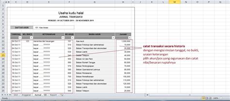 Cara Membuat Laporan Kas Kecil Di Excel Hongkoong