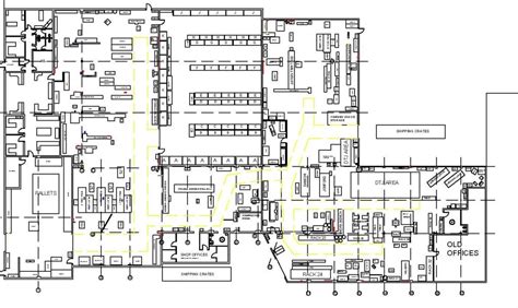 Optimizing Current Facility Layout Case Study Industrial Management