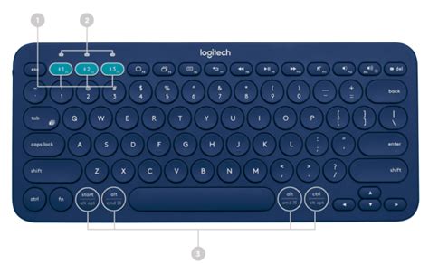 How To Connect Logitech Wireless Keyboard Quick And Easy Setup Mark A Saurus