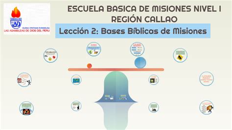 Bases Biblicas De Misiones By David Salazar On Prezi