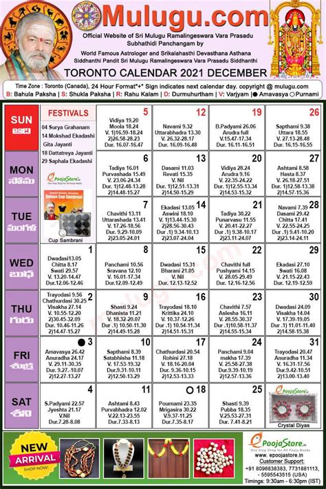 Dec 2022 Telugu Calendar Academic Calendar 2022