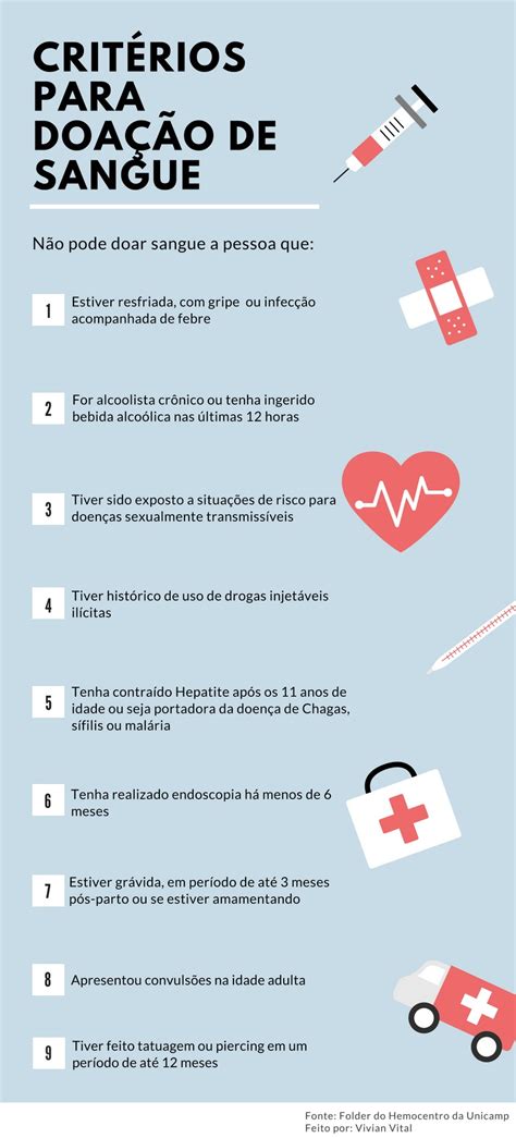 InfogrÁfico 1 Critérios Para Doação De Sangue Digitais Faculdade