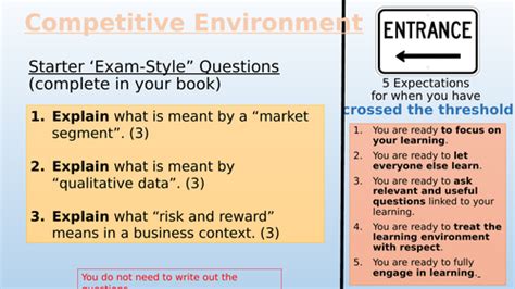 Competitive Environment Teaching Resources